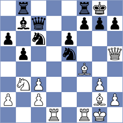 Ince - Tsirekidze (Lichess.org INT, 2021)