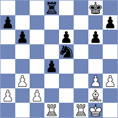 Stupak - Kusa (Chess.com INT, 2020)