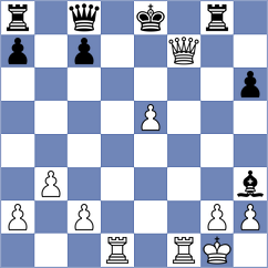 Allahverdiyev - Ibrahimli (Baku, 2003)