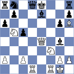 Paravyan - Dyachuk (chess.com INT, 2025)