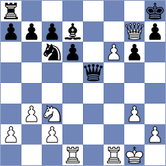 Aravindh - Zhukovskyi (chess.com INT, 2025)