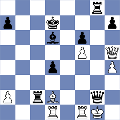 Toolin - Ogloblin (chess.com INT, 2024)