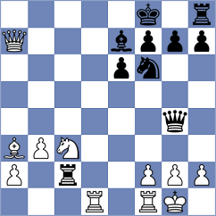 Martinez Reyes - Alavkin (chess.com INT, 2025)