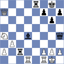Muradov - Steenbekkers (chess.com INT, 2021)