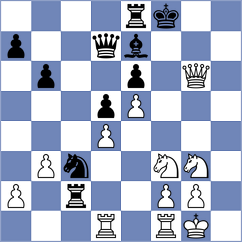 Cieslak - Bach Ngoc Thuy Duong (chess.com INT, 2024)