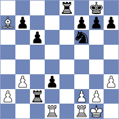 Suvradeepta - Ser (chess.com INT, 2025)