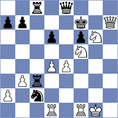 Kamenskaya - Blinova (FIDE Online Arena INT, 2024)