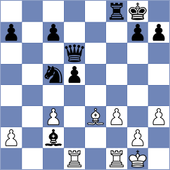 Manon Og - Panesso Rivera (chess.com INT, 2024)