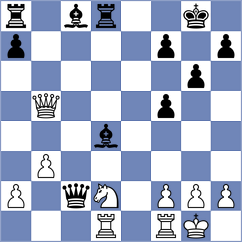 Cejudo Urdampilleta - Rodriguez Cabrera (San Sebastian, 2008)