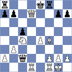 Hess - Brenner (Germany, 2005)