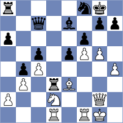 Gutierrez Olivares - Bermudez Ureba (chess.com INT, 2025)