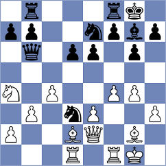 Wisniacki - Thomas (chess.com INT, 2024)