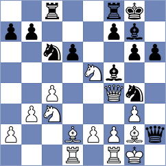 Bakr - Wieczorek (Chess.com INT, 2016)