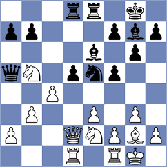 Szpar - Senthilkumar (chess.com INT, 2025)