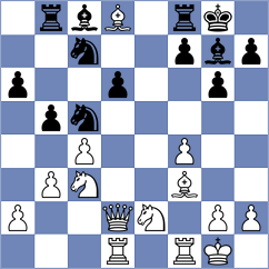 Schuster - Sutormin (chess.com INT, 2025)
