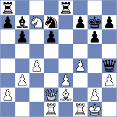 Rodriguez Polo - Postnikov (chess.com INT, 2024)