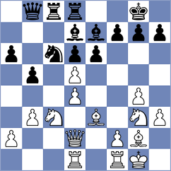 Kowalczyk - Guliev (chess.com INT, 2024)