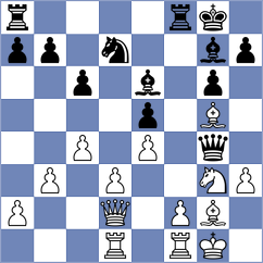 Levitskiy - Ganzhurov (chess.com INT, 2024)