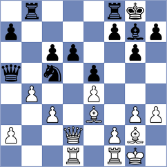 Ishvi - Yahi (chess.com INT, 2025)