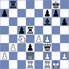 Ogloblin - Pandey (Chess.com INT, 2020)