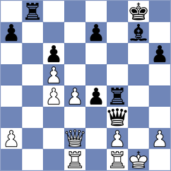 Lauridsen - Manafov (Chess.com INT, 2020)