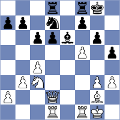 Koc - Cruz (chess.com INT, 2024)