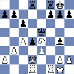 Zhou - Adan Bermudez (chess.com INT, 2024)