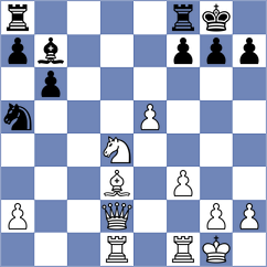 Gurevich - Bogaudinov (chess.com INT, 2024)