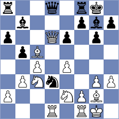 Sadzikowski - Hernandez (chess.com INT, 2024)