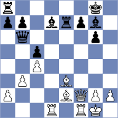 Schweinberger - Wolfram (Guessing, 2000)
