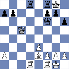 Arabidze - Mathurin (chess.com INT, 2025)