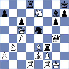Shevchenko - Zubarev (Chess.com INT, 2020)