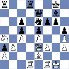 Williams - Narayanan (chess.com INT, 2022)