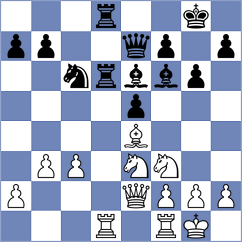Harmsen - Van Eekhout (Netherlands, 2003)