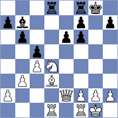 Lukanov - Peter1964 (Playchess.com INT, 2004)