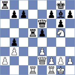 Denishev - Rasulov (Chess.com INT, 2020)