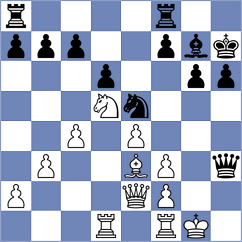 Melkumyan - Young (chess.com INT, 2022)