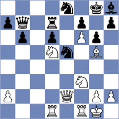 Koyunoglu - Steinbrenner (Prague CZE, 2024)