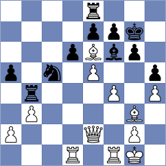 Bharath - Xu (chess.com INT, 2023)