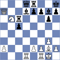 Nagy - Lu (New York USA, 2024)