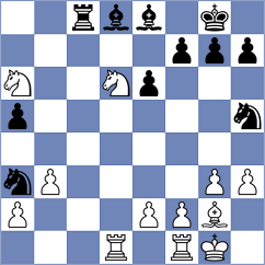 Chos - Levine (chess.com INT, 2023)