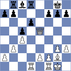 Menon - Deancovich (Trieste, 2004)