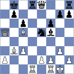 Blatny - Savva (Groningen, 1986)