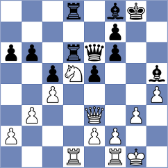 Bahmani - Gutierrez Olivares (chess.com INT, 2025)