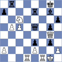 Rodshtein - Michalik (Czech Republic CZE, 2024)