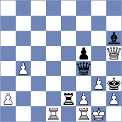 Colas - Dardha (chess.com INT, 2024)