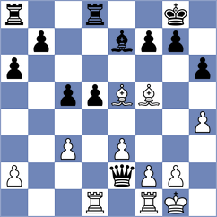 Kumala - Szpar (chess.com INT, 2024)