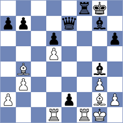 Atis - Roebers (chess.com INT, 2025)