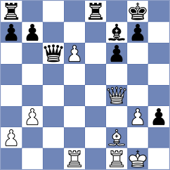 Karimova - Lira (chess.com INT, 2025)