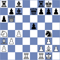 Shyam - Fernandes (La Roda ESP, 2023)